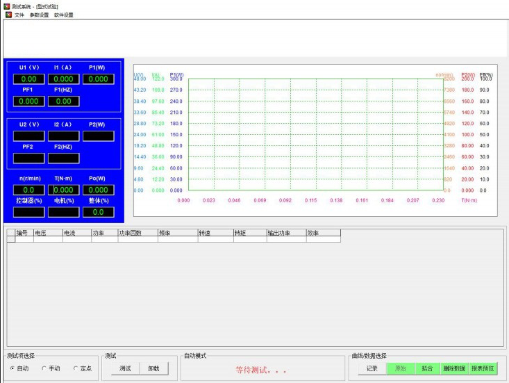 電渦流測功機產(chǎn)品組成和原理以及產(chǎn)品適用場合 電渦流測功機產(chǎn)品組成和原理以及產(chǎn)品適用場合